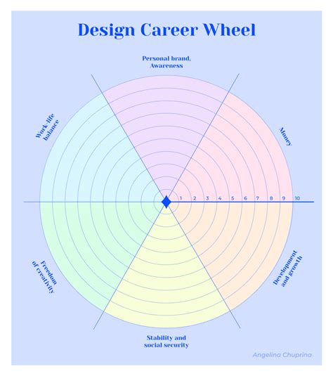 金的行業|八字五行的相關行業一覽表－工作是 Job Is 我適合做什麼工。